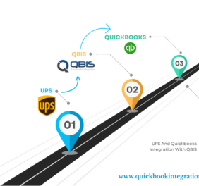 QuickBooks Desktop I...